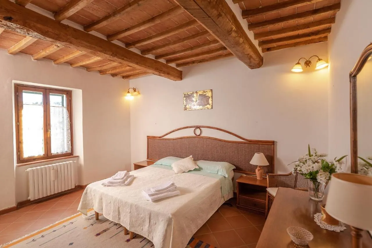 Villa La Casa Del Re Le Piazze Italy